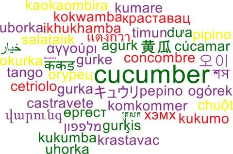 Cucumber multilanguage wordcloud background concept Stock Illustration