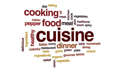 Cuisine animated word cloud, text design animation. Stock Footage 75064959