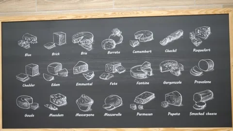 Culinary chart of cheeses on the board - drawings of all types of cheeses Stock Footage 296120520