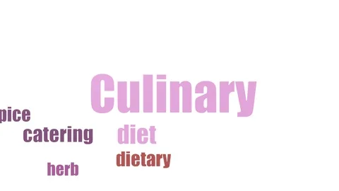 Culinary Word Cloud Animated Isolated 库存影片 107239237