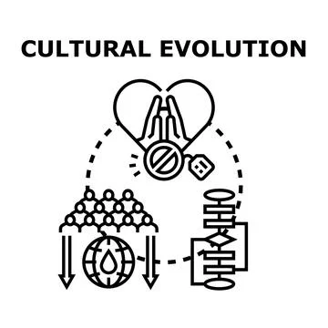 Cultural evolution concept changing society and global development Stock Illustration