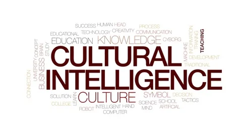 Cultural intelligence design animated word cloud, text design animation. Kinetic Stock Footage 74860649