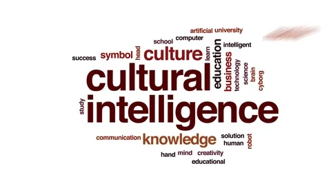 Cultural intelligence design animated word cloud, text design animation. Stock Footage 75150123