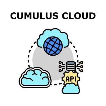 Cumulus cloud computing global network data api Stock Illustration