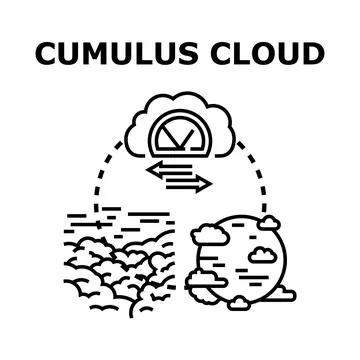 Cumulus cloud concept with weather forecast and global warming イラスト素材