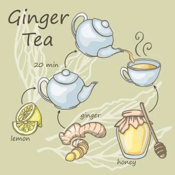 Cup of Ginger tea with lemon and honey, vector illustration イラスト素材