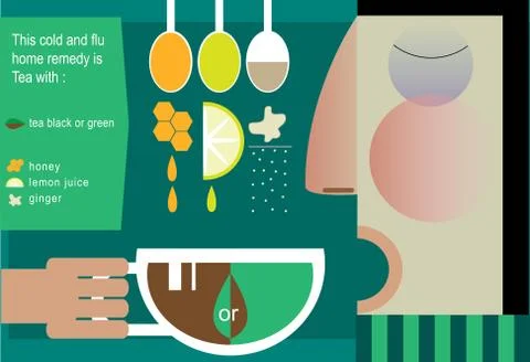 Cup of tea Stock Illustration