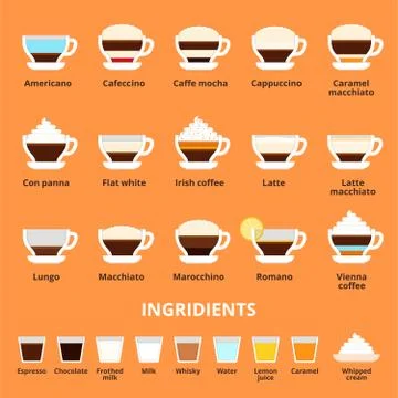 Cups of hot coffee Stock Illustration