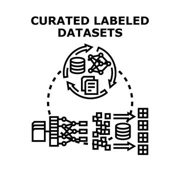 Curating labeled datasets for artificial intelligence learning process 스톡 일러스트