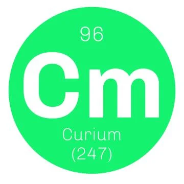 Curium chemical element Stock Illustration