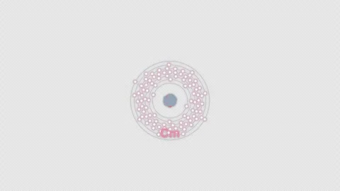 Curium Cm Bohr Atom Model Clean No Text Animation Video Overlay Alpha 4K Видео 339364718