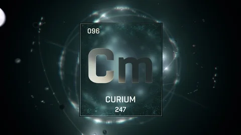 Curium as Element 96 of the Periodic Table 3D illustration on green background Video stock 120584129