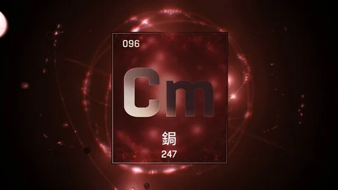 Curium as Element 96 of the Periodic Table 3D illustration on red background 스톡 동영상 126452782