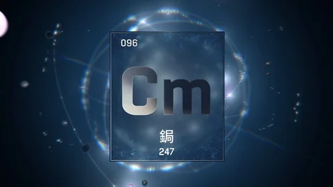Curium as Element 96 of the Periodic Table 3D illustration on blue background Stock Footage 126452790