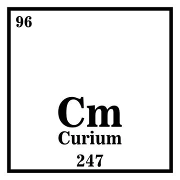 Curium Periodic Table of the Elements Vector illustration eps 10 Stock Illustration