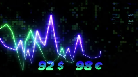 Currency chart . Motion . The jumping dollar and euro exchange rate is shown by 動画素材 198237156