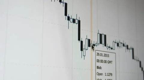 Currency Charts On Computer Screen Stock Footage 48573876