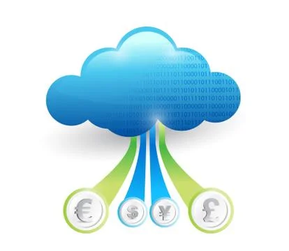 Currency connected to the cloud. concept 库存插图