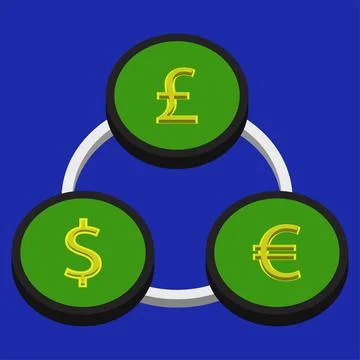 Currency exchange between US dollar, euro and pound and yen circular 3D diagr Stock Illustration