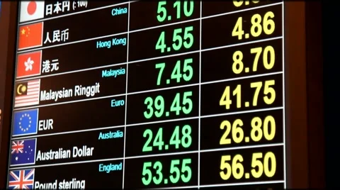 Currency Exchange Rate Stock Footage ~ Royalty Free Stock Videos 