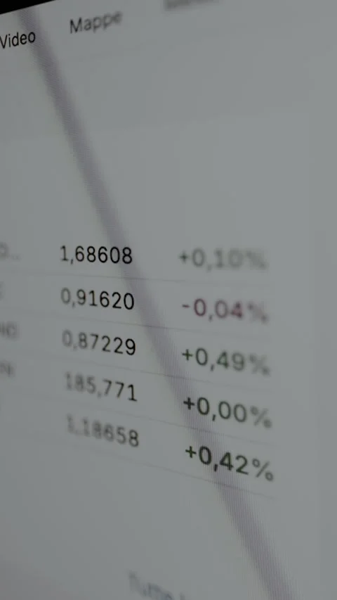 Currency exchange rates and corresponding percentage changes Stock Footage 328853043