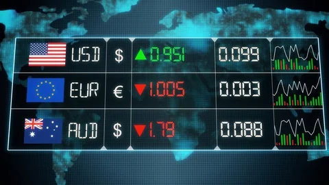Currency market with evolution of Australian dollar, Euro, US dollar currencies Stock Footage 129727488