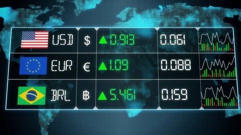 Currency market with evolution of Brazilian Real, Euro, US dollar currencies wit Stock Footage 129727550