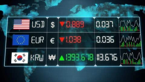 Currency market with evolution of Korean Won, Euro, US dollar currencies with up Stock Footage 127972525
