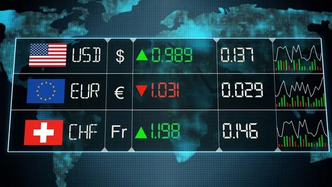 Currency market with evolution of Swiss franc, Euro, US dollar currencies with u Stock Footage 129727671