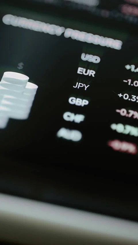 Currency pressure values ease across portrait exchange list Stock Footage 346599814