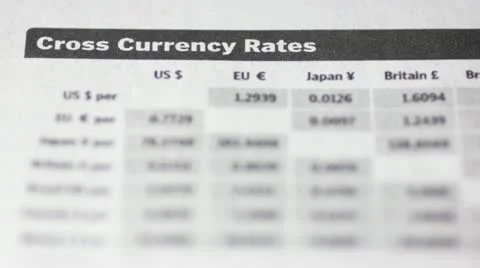 Currency rates Stock-Footage 12411792