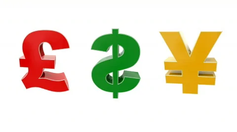 Currency sign rotate 库存影片 877445