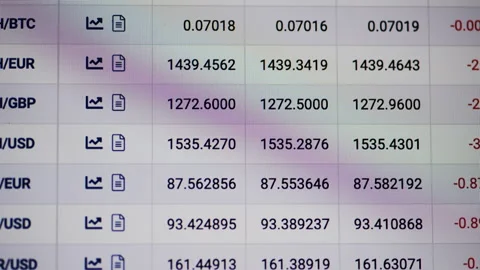 Currency trade prices. Stock Footage 233110508