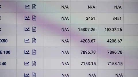 Currency trading. Stock Footage 233110985