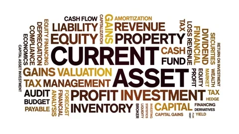 Current Asset animated word cloud,animation kinetic typography seamless loop. Stock Footage 310063487