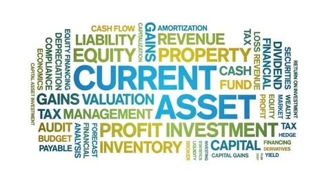 Current Asset animated word cloud,animation kinetic typography seamless loop. Stock Footage 310063513