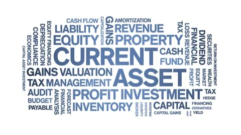 Current Asset animated word cloud,animation kinetic typography seamless loop. Stock Footage 310063543
