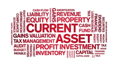 Current Asset animated word cloud,animation kinetic typography seamless loop. Stock Footage 310063571