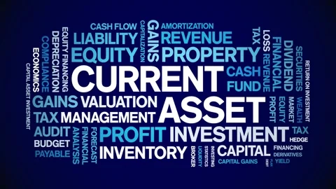 Current Asset animated word cloud,animation kinetic typography seamless loop. Stock Footage 310063676