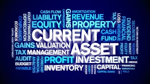 Current Asset animated word cloud,animation kinetic typography seamless loop. Stock Footage 310063808