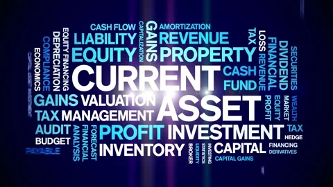 Current Asset animated word cloud,animation kinetic typography seamless loop. Stock Footage 310063885