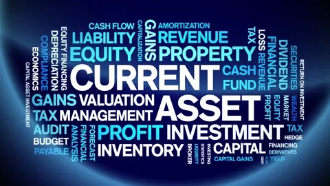 Current Asset animated word cloud,animation kinetic typography seamless loop. Stock Footage 310063993