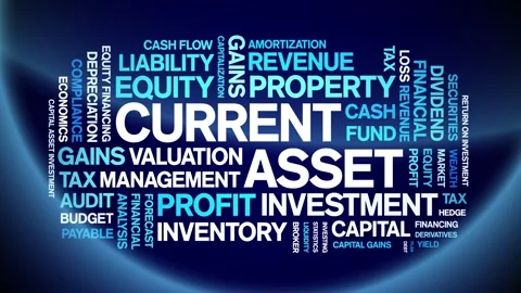 Current Asset animated word cloud,animation kinetic typography seamless loop. Stock Footage 310064027