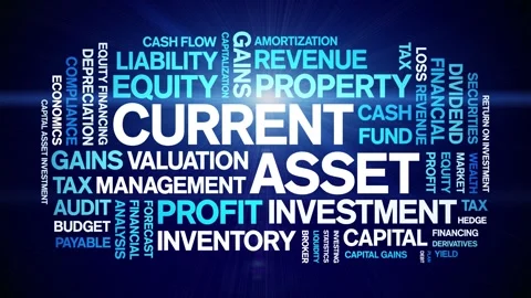 Current Asset animated word cloud,animation kinetic typography seamless loop. Stock Footage 310064060