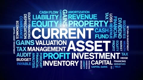 Current Asset animated word cloud,animation kinetic typography seamless loop. Stock Footage 310064088