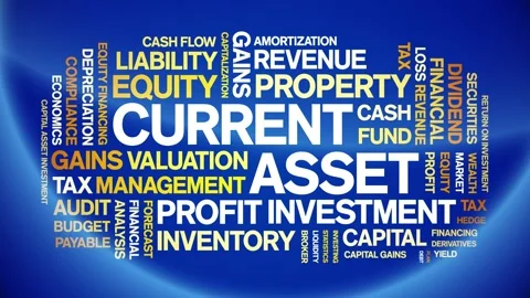 Current Asset animated word cloud,animation kinetic typography seamless loop. Stock Footage 310064420