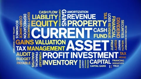 Current Asset animated word cloud,animation kinetic typography seamless loop. Stock Footage 310064466