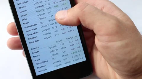Current Exchange Rates Online. Vídeo Stock 54094071