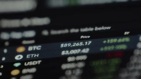 Current prices and performance of several cryptocurrencies, BTC, ETH, USDT Stock Footage 327928086
