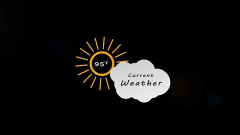 Current Weather with cloud and sun icon animation. 95 Degree F. Stock Footage 286145085